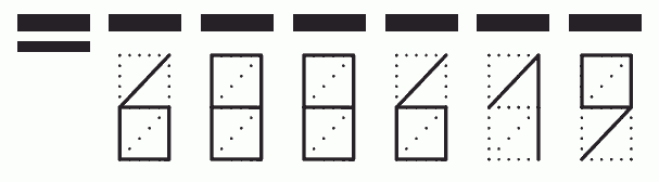 Пример заполнения индекса 688619