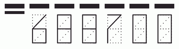 Пример заполнения индекса 688700