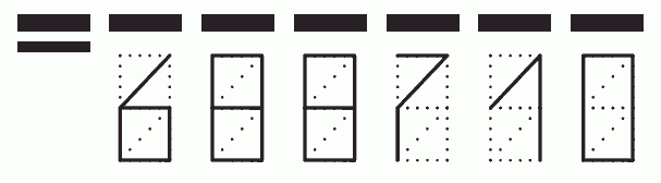 Пример заполнения индекса 688710