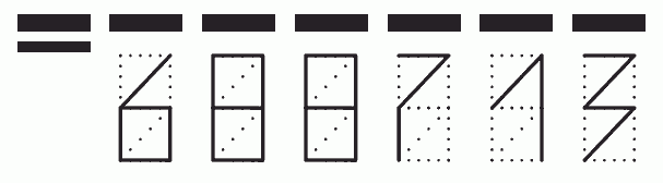 Пример заполнения индекса 688713