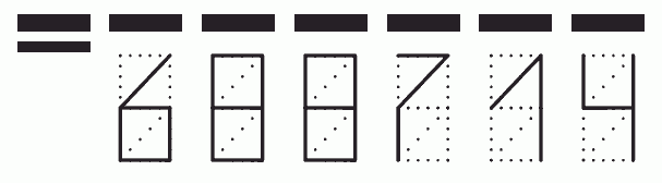 Пример заполнения индекса 688714