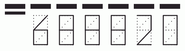 Пример заполнения индекса 688820