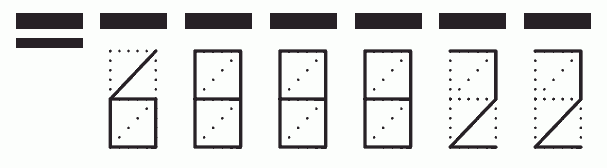 Пример заполнения индекса 688822