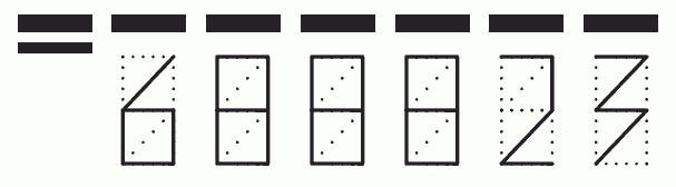 Пример заполнения индекса 688823