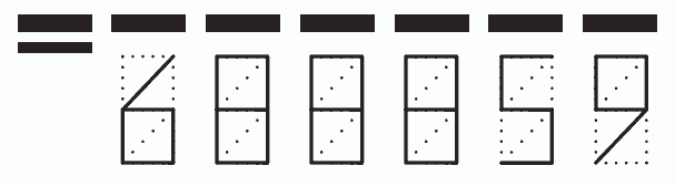 Пример заполнения индекса 688859