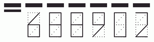 Пример заполнения индекса 688902