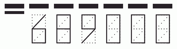 Пример заполнения индекса 689000