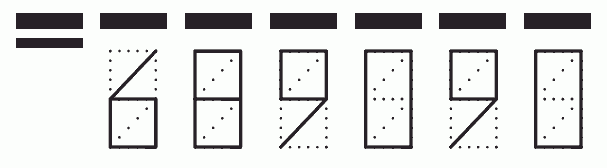 Пример заполнения индекса 689090