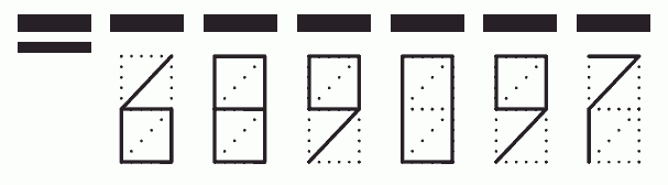 Пример заполнения индекса 689097