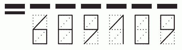 Пример заполнения индекса 689109