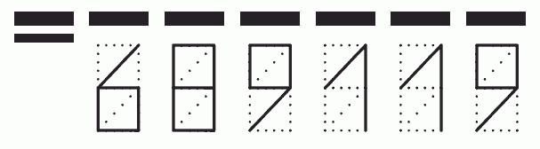 Пример заполнения индекса 689119