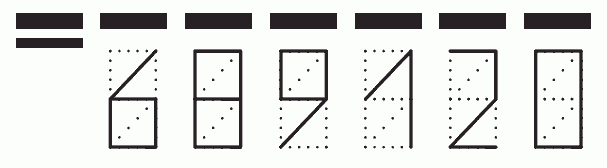 Пример заполнения индекса 689120