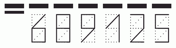 Пример заполнения индекса 689125