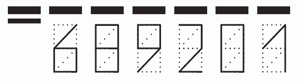 Пример заполнения индекса 689201