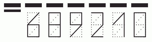 Пример заполнения индекса 689210