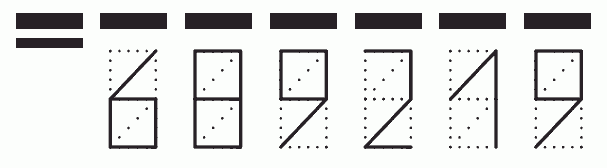 Пример заполнения индекса 689219