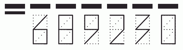 Пример заполнения индекса 689230