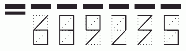 Пример заполнения индекса 689235