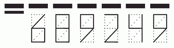 Пример заполнения индекса 689249