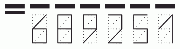 Пример заполнения индекса 689251