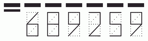 Пример заполнения индекса 689259