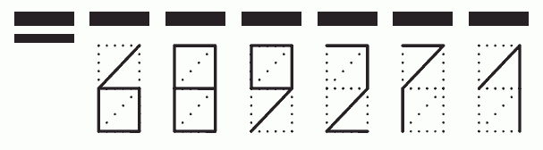 Пример заполнения индекса 689271