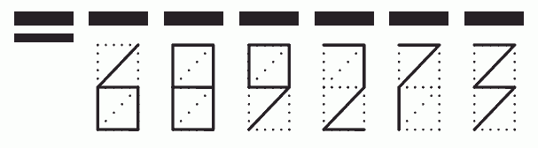 Пример заполнения индекса 689273