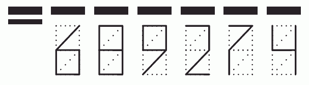 Пример заполнения индекса 689274