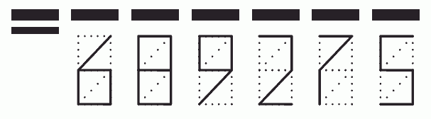 Пример заполнения индекса 689275