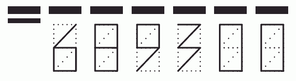 Пример заполнения индекса 689300