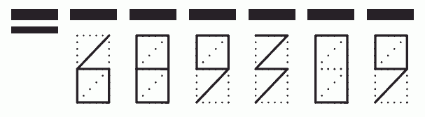 Пример заполнения индекса 689309