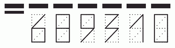 Пример заполнения индекса 689310