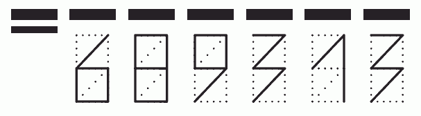 Пример заполнения индекса 689313