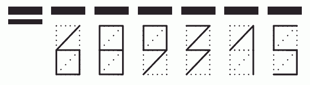 Пример заполнения индекса 689315