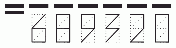 Пример заполнения индекса 689320