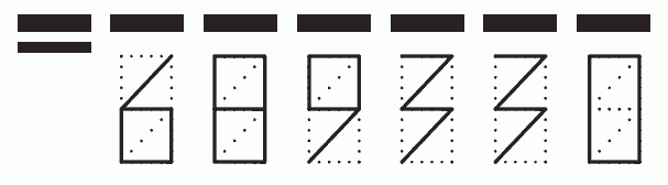 Пример заполнения индекса 689330