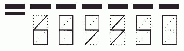 Пример заполнения индекса 689350