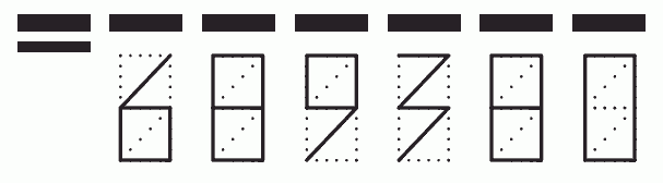 Пример заполнения индекса 689380