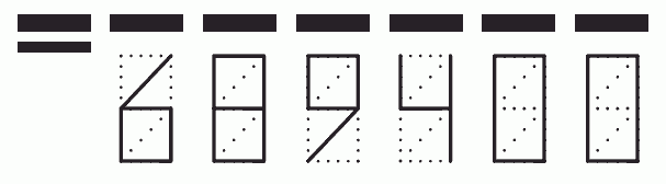 Пример заполнения индекса 689400