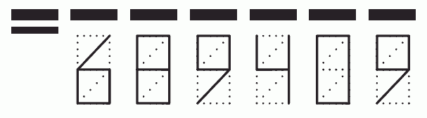 Пример заполнения индекса 689409