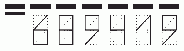 Пример заполнения индекса 689419