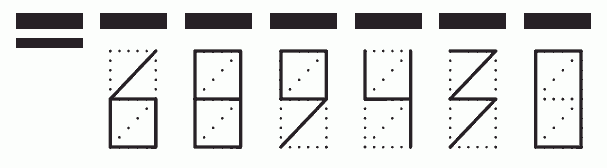 Пример заполнения индекса 689430