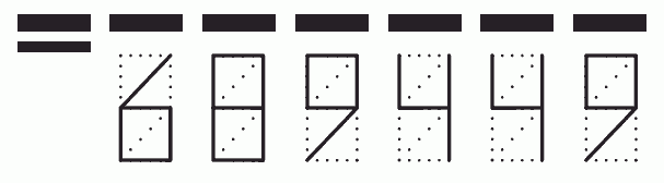 Пример заполнения индекса 689449