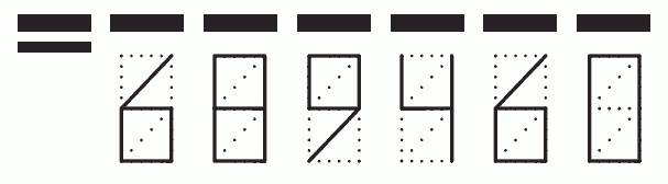 Пример заполнения индекса 689460