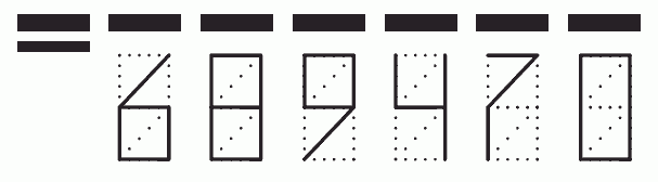 Пример заполнения индекса 689470