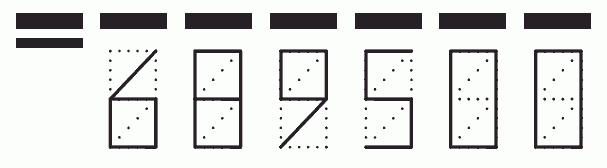 Пример заполнения индекса 689500