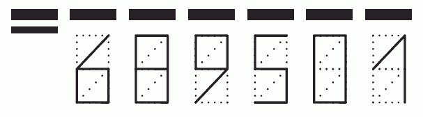 Пример заполнения индекса 689501