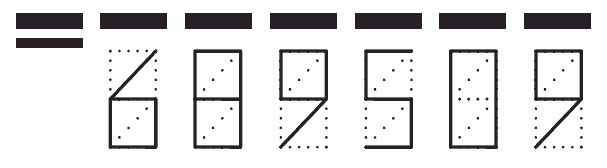 Пример заполнения индекса 689509