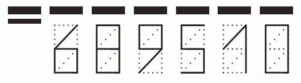 Пример заполнения индекса 689510