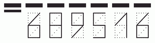 Пример заполнения индекса 689516